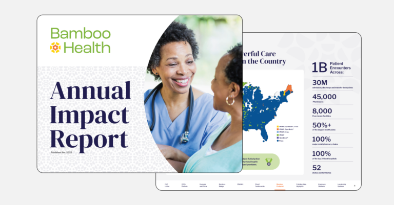 Actionable Insights for Today’s Healthcare Challenges: New Annual Impact Report Released