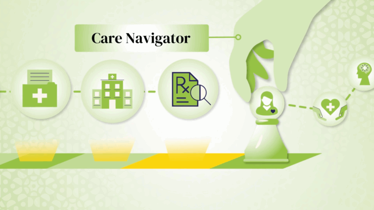 The Patient Journey